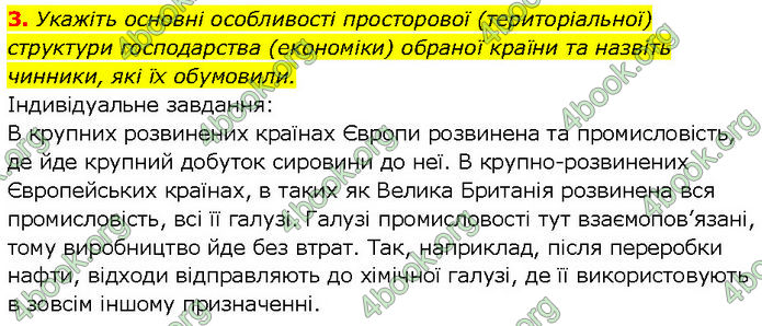 Відповіді Зошит Географія 10 клас Стадник 2024. ГДЗ