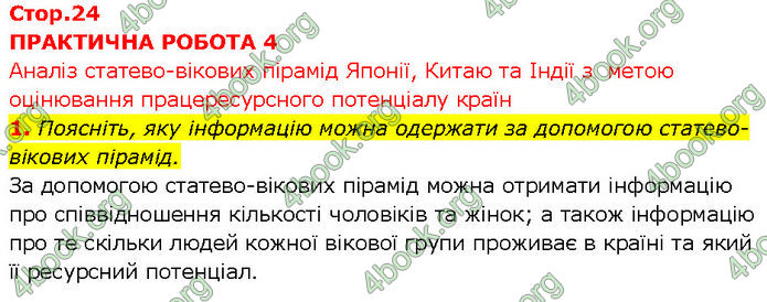 Відповіді Зошит Географія 10 клас Стадник 2024. ГДЗ