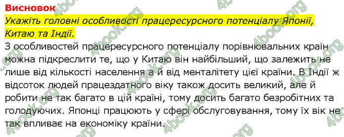 Відповіді Зошит Географія 10 клас Стадник 2024. ГДЗ