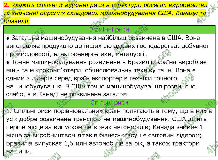 Відповіді Зошит Географія 10 клас Стадник 2024. ГДЗ