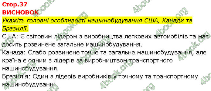 Відповіді Зошит Географія 10 клас Стадник 2024. ГДЗ