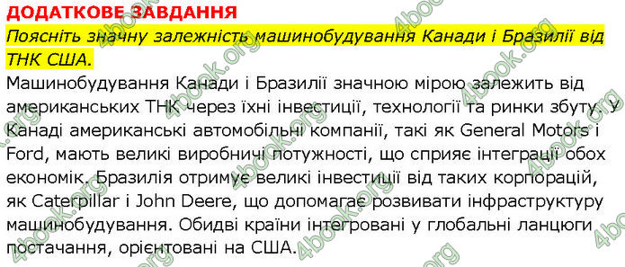 Відповіді Зошит Географія 10 клас Стадник 2024. ГДЗ