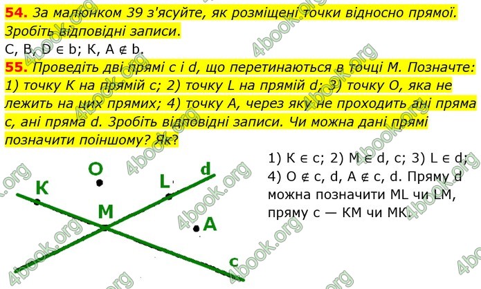 ГДЗ Геометрія 7 клас Бурда