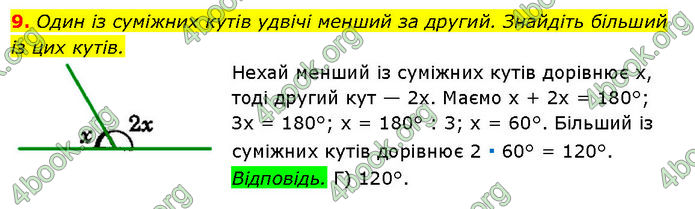 ГДЗ Математика 7 клас Істер (2024)