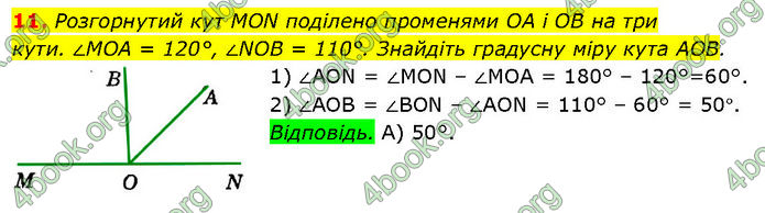 ГДЗ Математика 7 клас Істер (2024)