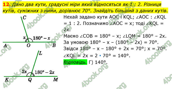 ГДЗ Математика 7 клас Істер (2024)