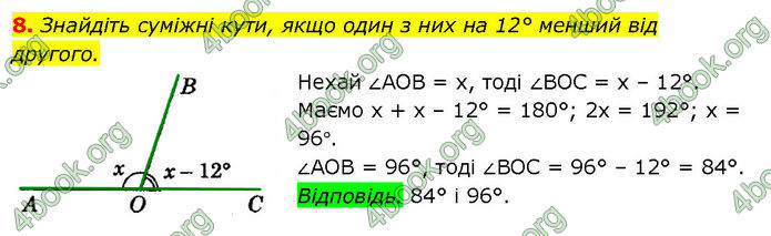 ГДЗ Математика 7 клас Істер (2024)