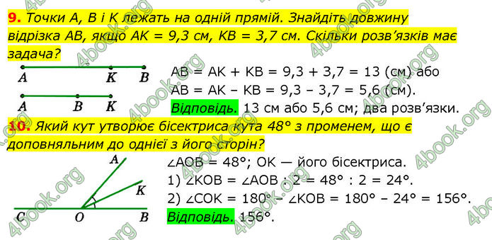 ГДЗ Математика 7 клас Істер (2024)