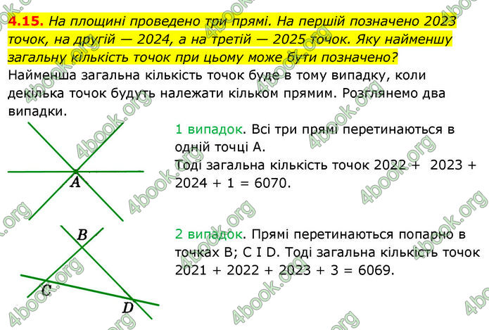 ГДЗ Математика 7 клас Істер (2024)