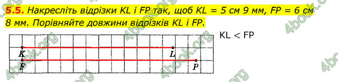 ГДЗ Математика 7 клас Істер (2024)