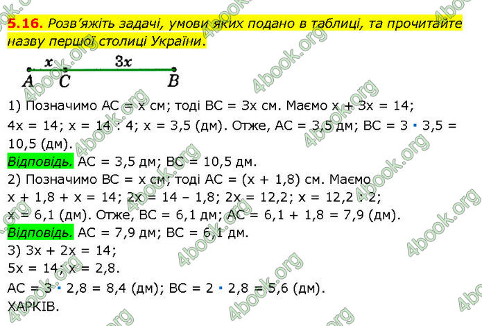 ГДЗ Математика 7 клас Істер (2024)