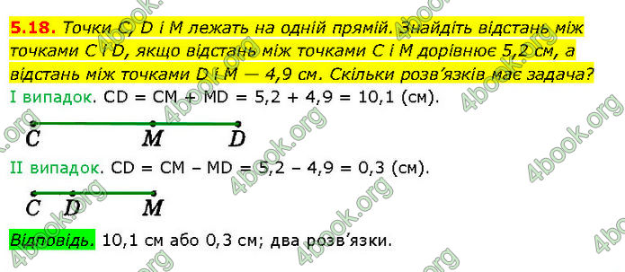 ГДЗ Математика 7 клас Істер (2024)