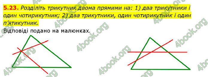 ГДЗ Математика 7 клас Істер (2024)