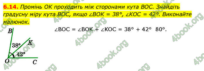 ГДЗ Математика 7 клас Істер (2024)