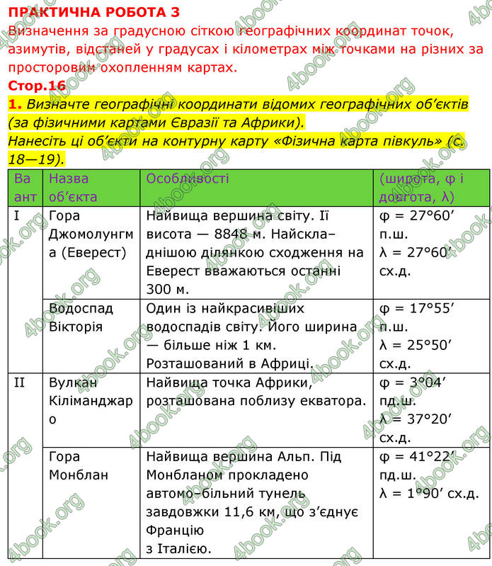 Зошит Географія 11 клас Стадник. ГДЗ