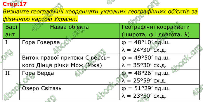 Зошит Географія 11 клас Стадник. ГДЗ