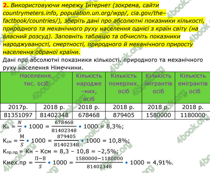 Зошит Географія 11 клас Стадник. ГДЗ