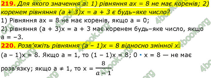 ГДЗ Алгебра 7 клас Істер (2024)