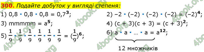 ГДЗ Алгебра 7 клас Істер (2024)