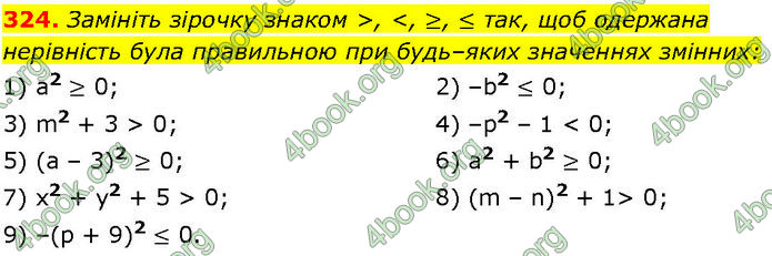 ГДЗ Алгебра 7 клас Істер (2024)