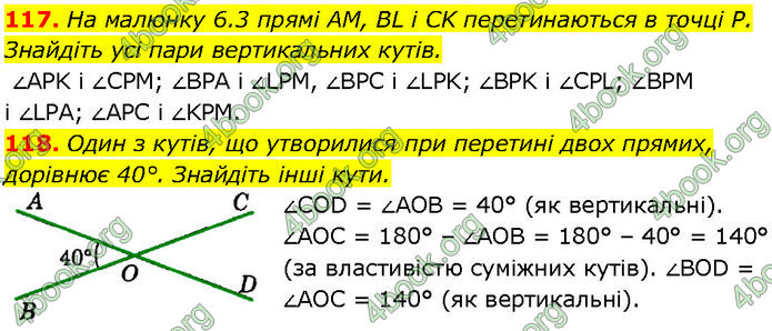 ГДЗ Геометрія 7 клас Істер (2024)