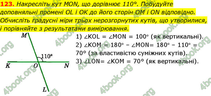 ГДЗ Геометрія 7 клас Істер (2024)