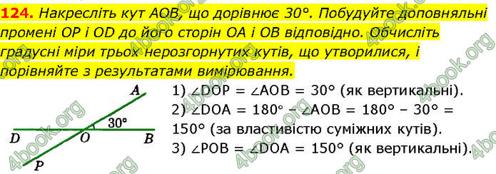 ГДЗ Геометрія 7 клас Істер (2024)