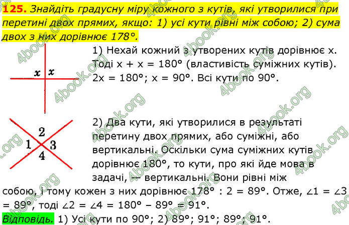 ГДЗ Геометрія 7 клас Істер (2024)