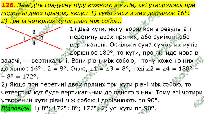 ГДЗ Геометрія 7 клас Істер (2024)