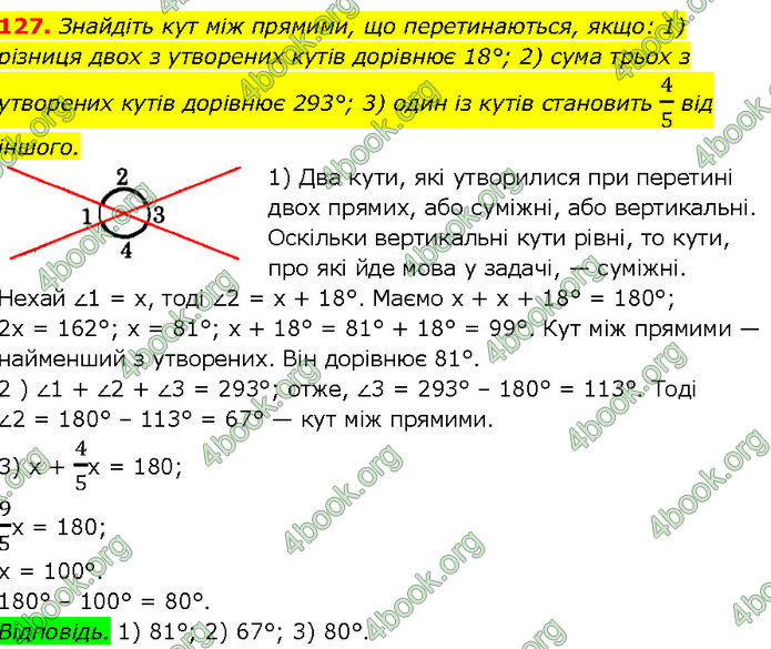 ГДЗ Геометрія 7 клас Істер (2024)