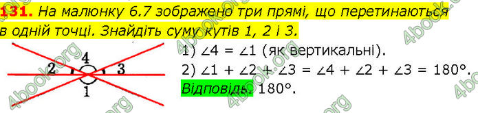 ГДЗ Геометрія 7 клас Істер (2024)