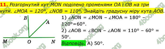 ГДЗ Геометрія 7 клас Істер (2024)