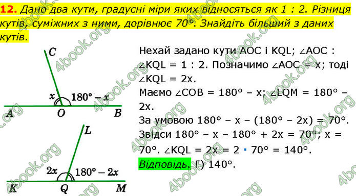 ГДЗ Геометрія 7 клас Істер (2024)