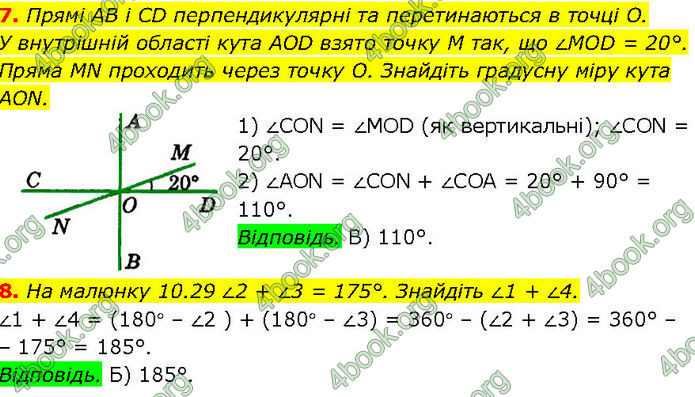 ГДЗ Геометрія 7 клас Істер (2024)