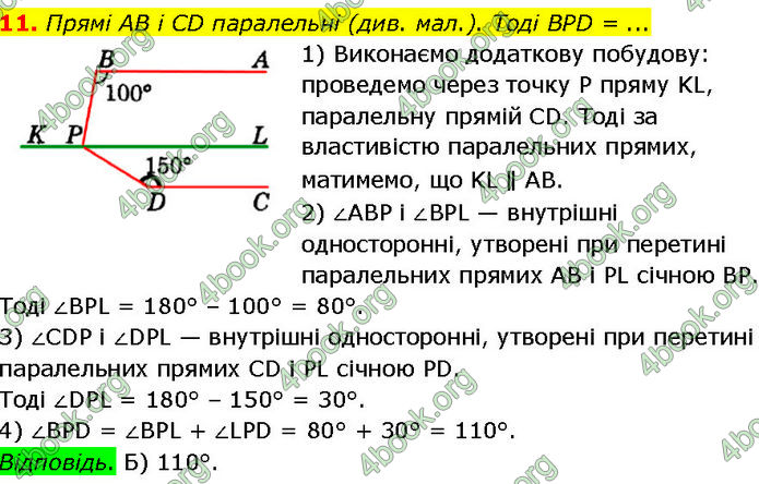 ГДЗ Геометрія 7 клас Істер (2024)