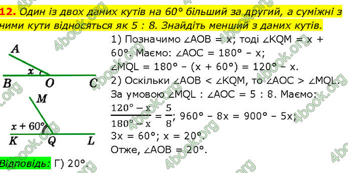 ГДЗ Геометрія 7 клас Істер (2024)