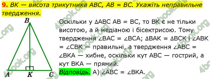 ГДЗ Геометрія 7 клас Істер (2024)