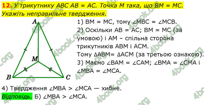 ГДЗ Геометрія 7 клас Істер (2024)