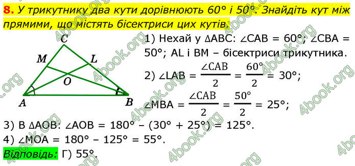 ГДЗ Геометрія 7 клас Істер (2024)