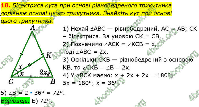 ГДЗ Геометрія 7 клас Істер (2024)