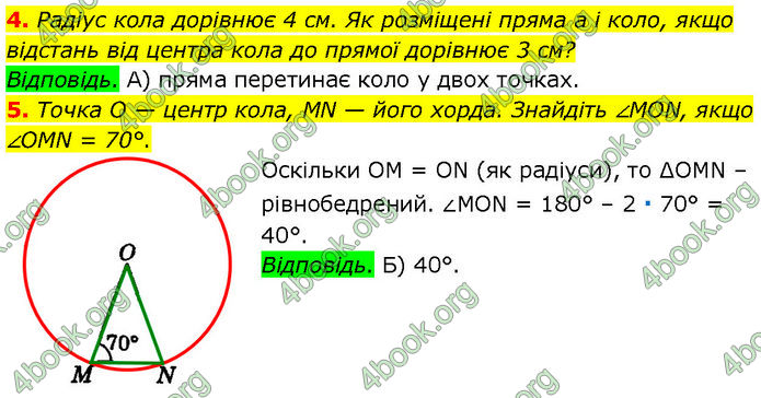 ГДЗ Геометрія 7 клас Істер (2024)