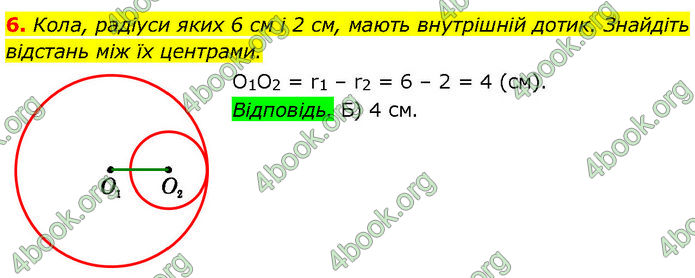 ГДЗ Геометрія 7 клас Істер (2024)