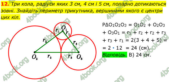 ГДЗ Геометрія 7 клас Істер (2024)