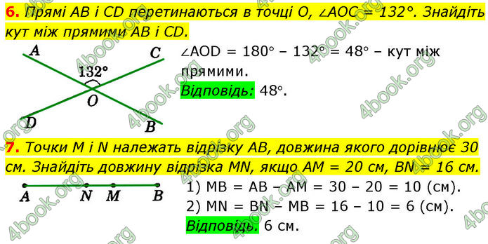 ГДЗ Геометрія 7 клас Істер (2024)