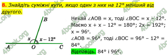 ГДЗ Геометрія 7 клас Істер (2024)