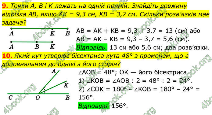 ГДЗ Геометрія 7 клас Істер (2024)