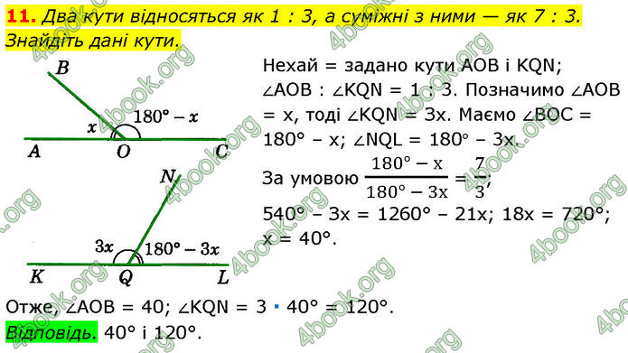 ГДЗ Геометрія 7 клас Істер (2024)