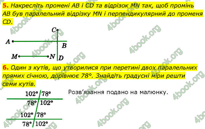 ГДЗ Геометрія 7 клас Істер (2024)