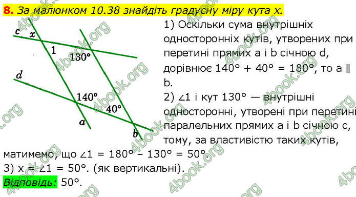 ГДЗ Геометрія 7 клас Істер (2024)