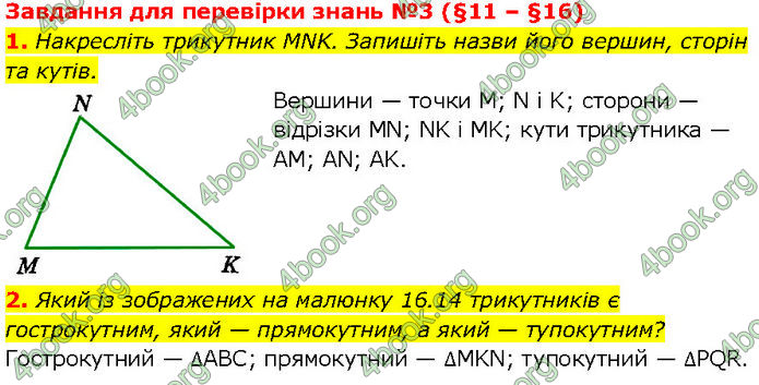 ГДЗ Геометрія 7 клас Істер (2024)